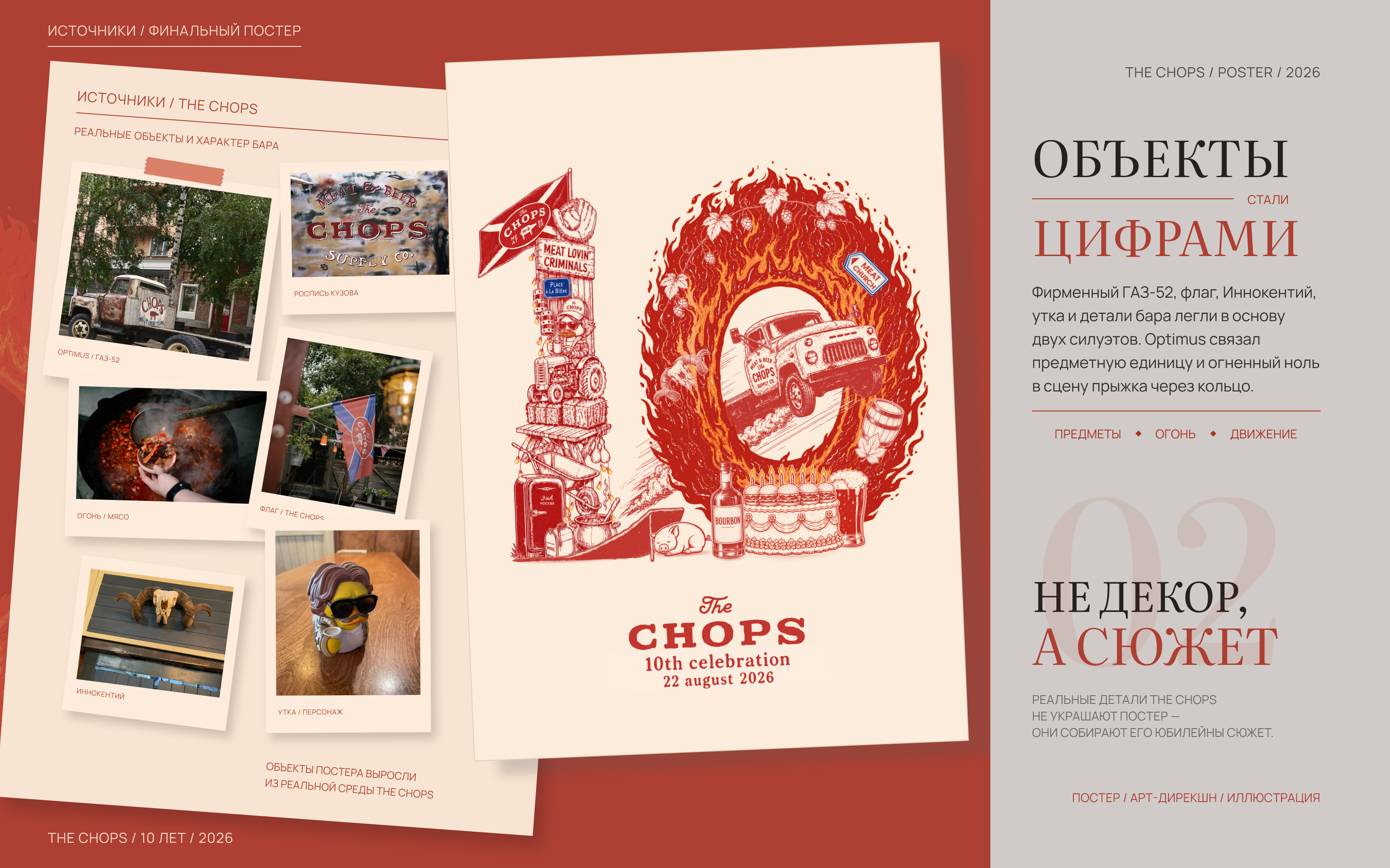 Юбилейный постер The Chops и его визуальные источники